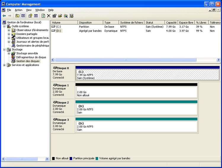 RAID 0 implémenté dans le logiciel