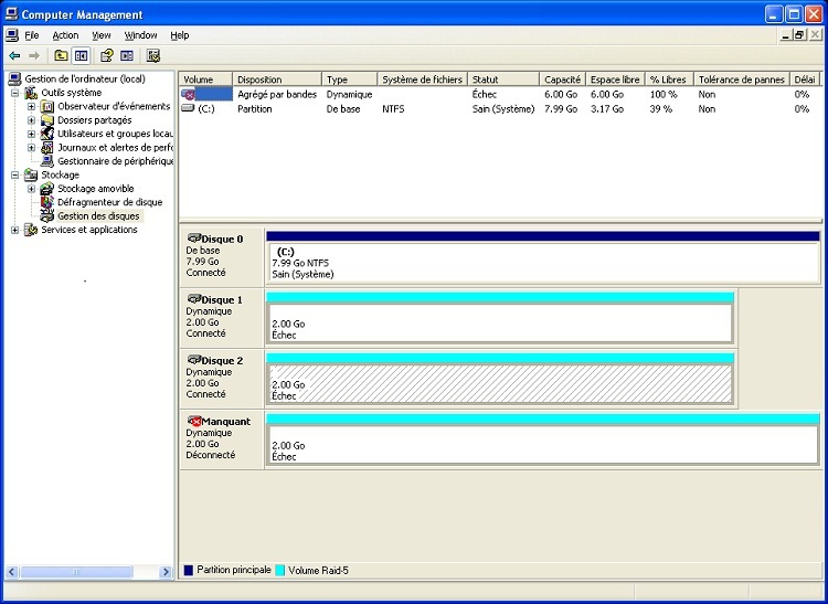 RAID 5 détérioré